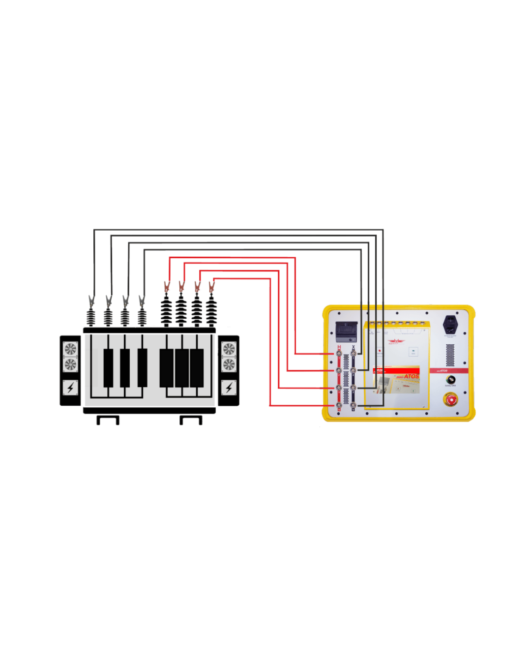 Diagram showing transformer observation system connections