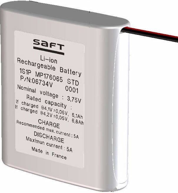 Megger 1002-552 Lithium Ion Battery Replacement Pack